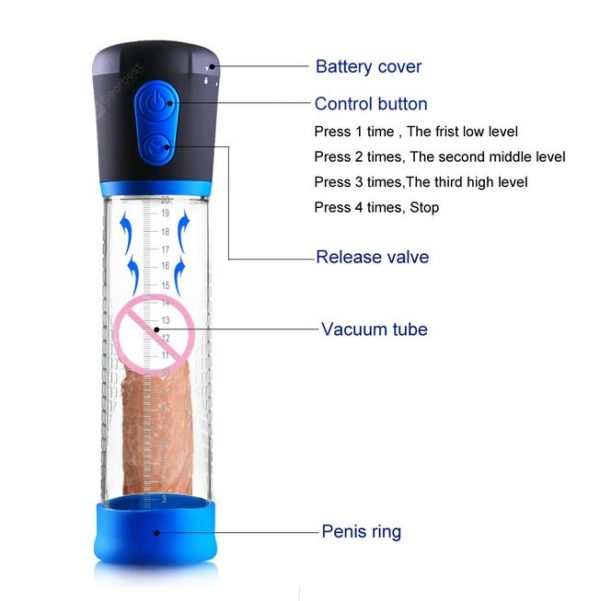 Electric Penis Enlargement Pump In India