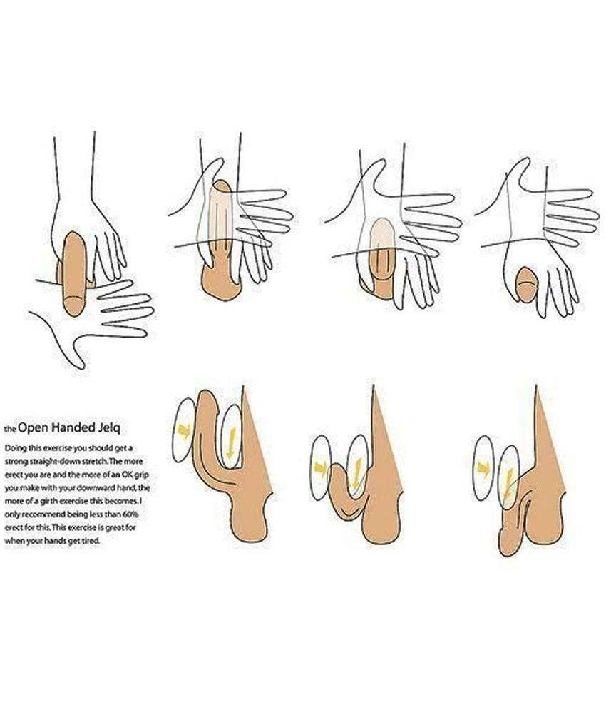 Titan Gel Gold For Penis Enlargement In India
